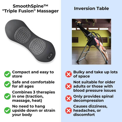 TheKneado™ - Triple Fusion Massager