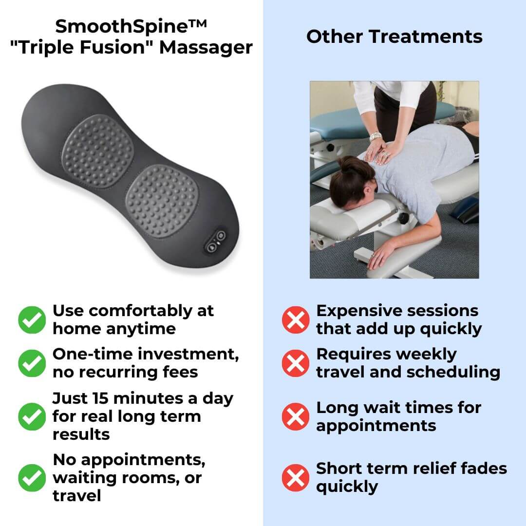 TheKneado™ - Triple Fusion Massager